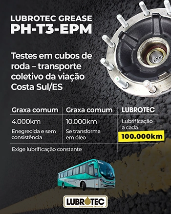 LUBROTEC GREASE PH T3-EPM