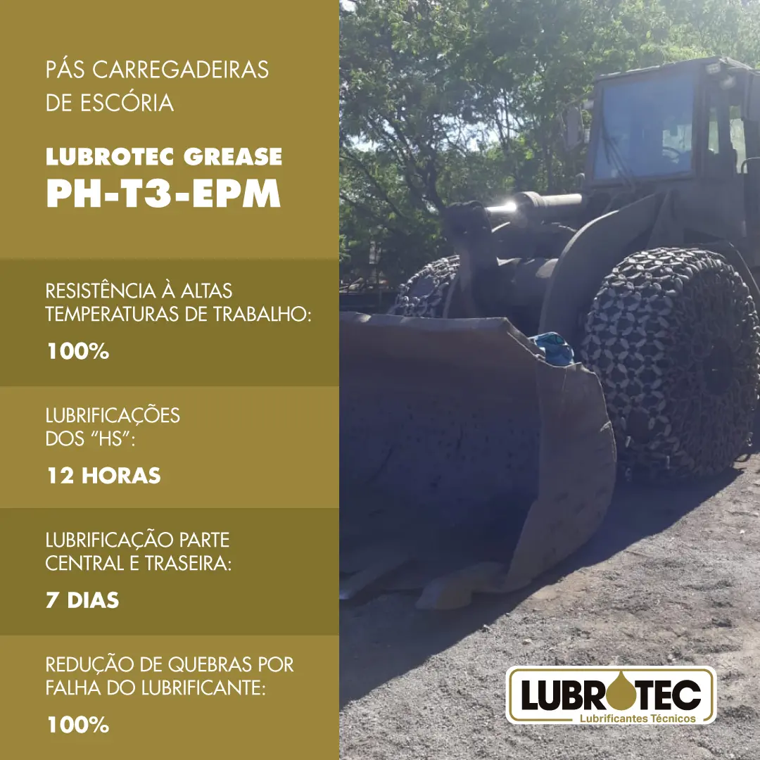 LUBROTEC GREASE PH T3-EPM