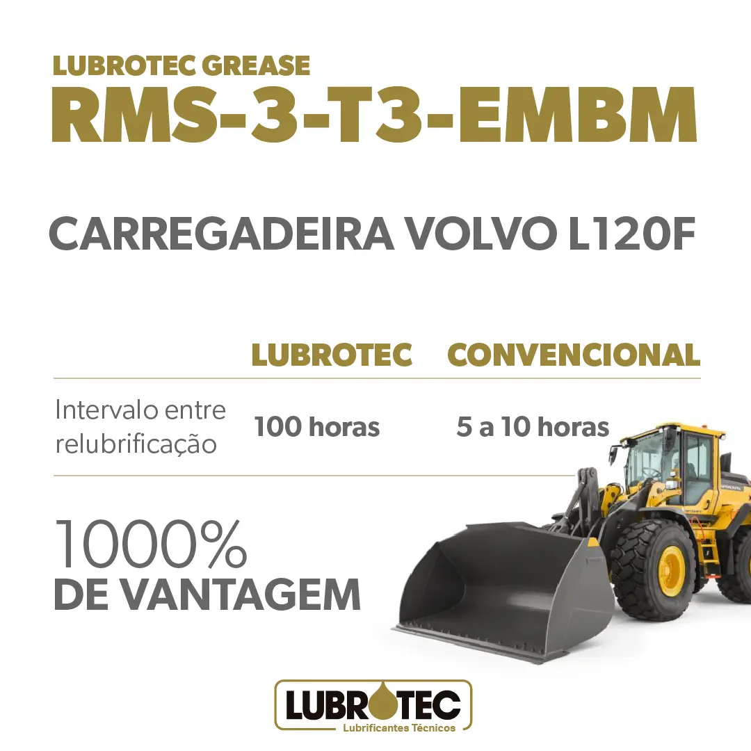 LUBROTEC GREASE RMS-3-T3-EMBM