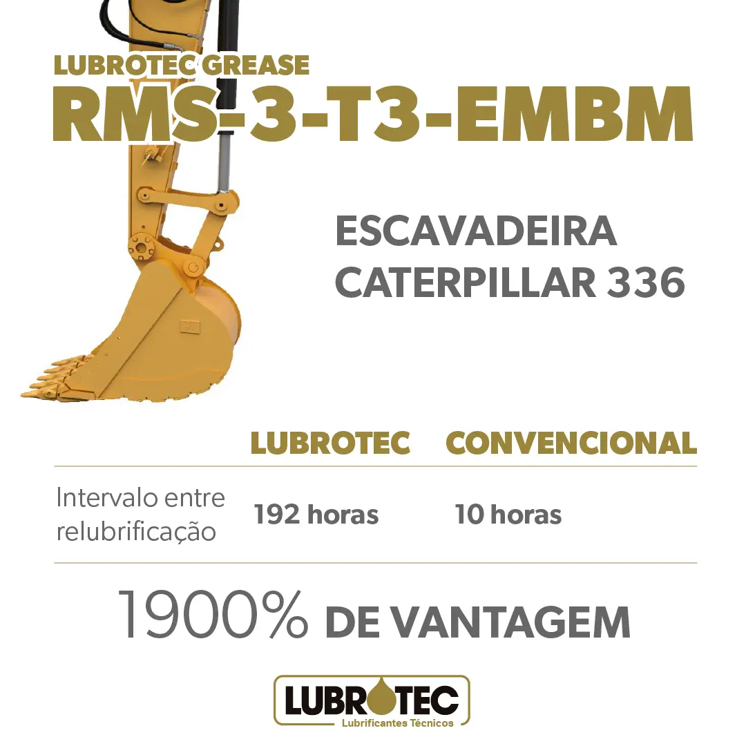 LUBROTEC GREASE RMS-3-T3-EMBM