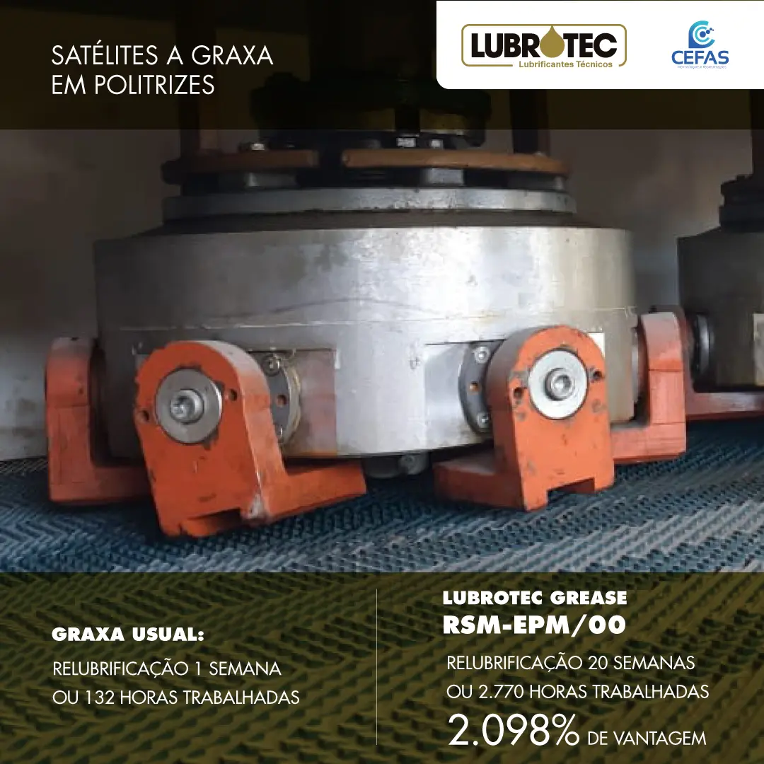 LUBROTEC GREASE RMS-EPM