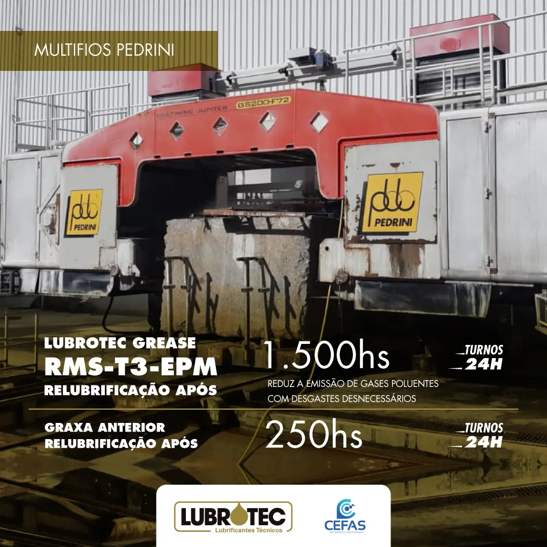 LUBROTEC GREASE RMS T3-EPM